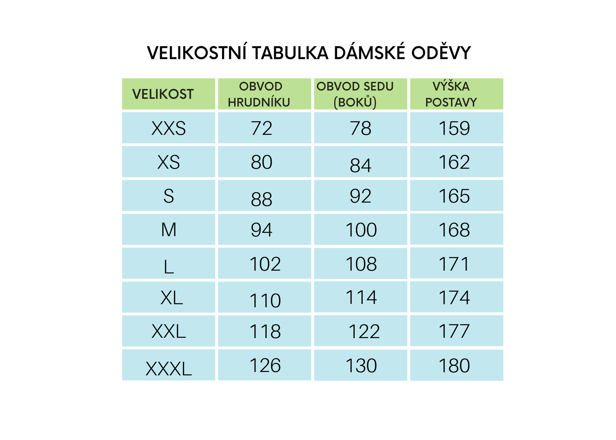 Tabulka_velikostí_ dámské S-M-L